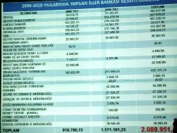 Başkan Kaya’dan bilgilendirme toplantısı