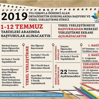 Geyve Anadolu İmam-Hatip Lisesinde, LGS tercih danışmanlığı