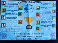 Geyve Anadolu İmam Hatip Lisesinin gurur tablosu.