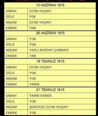 YEMEK ve ELBİSE BEĞENMEYENLER DİKKAT!