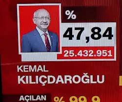 R.TAYYİP ERDOĞAN 13. CUMHURBAŞKANI SEÇİLDİ.