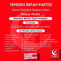 YENİDEN REFAH PARTİSİ MECLİS ÜYELERİ