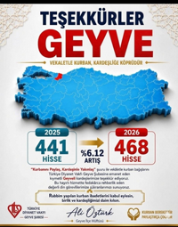 GEYVE MÜFTÜLÜĞÜNDEN TEŞEKKÜR