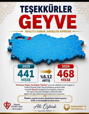 GEYVE MÜFTÜLÜĞÜNDEN TEŞEKKÜR