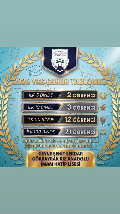 Geyve Kız İHL'nin YKS Gururu